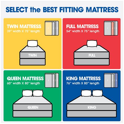 mattress measure is 10 inches thick|normal queen size mattress height.